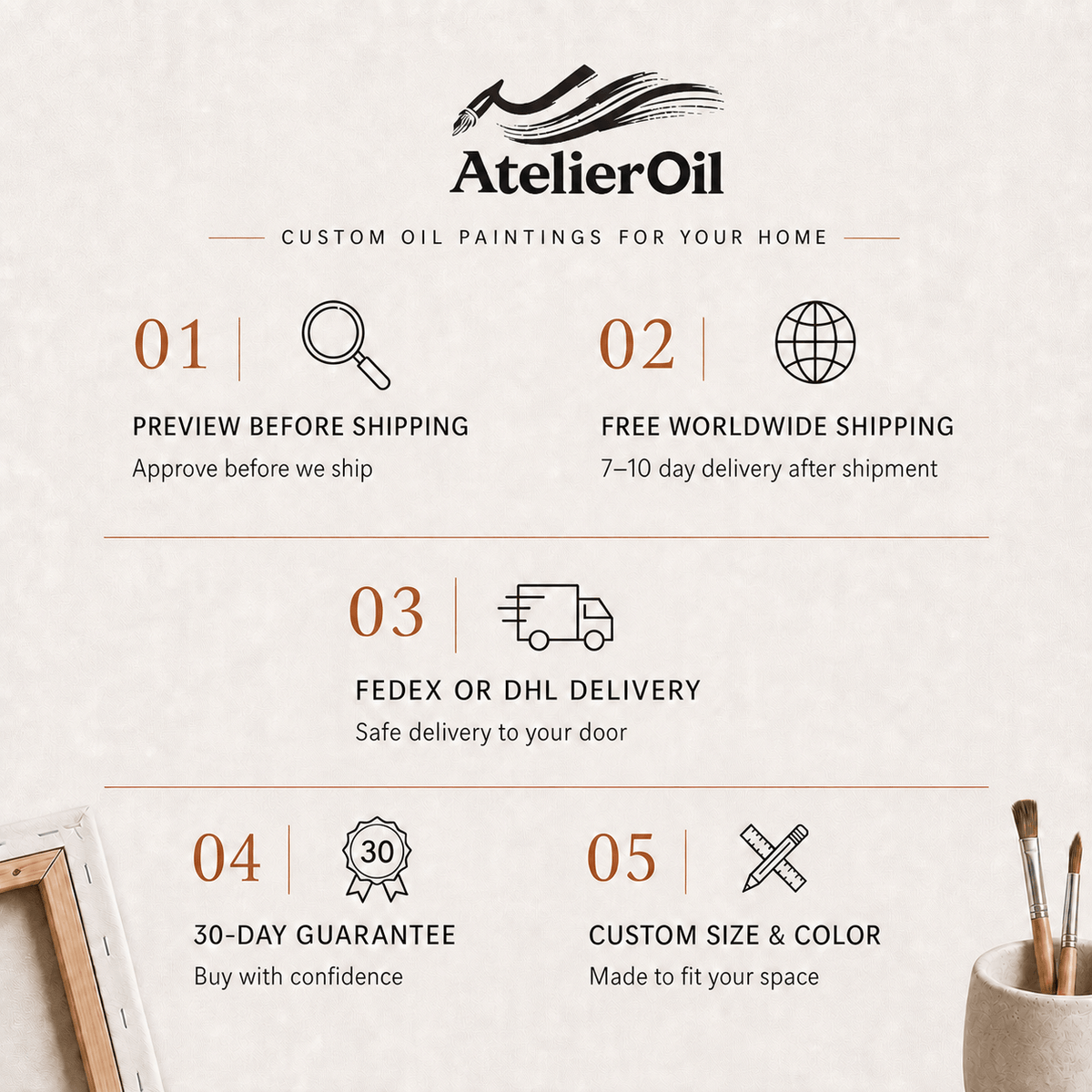 AtelierOil service assurances