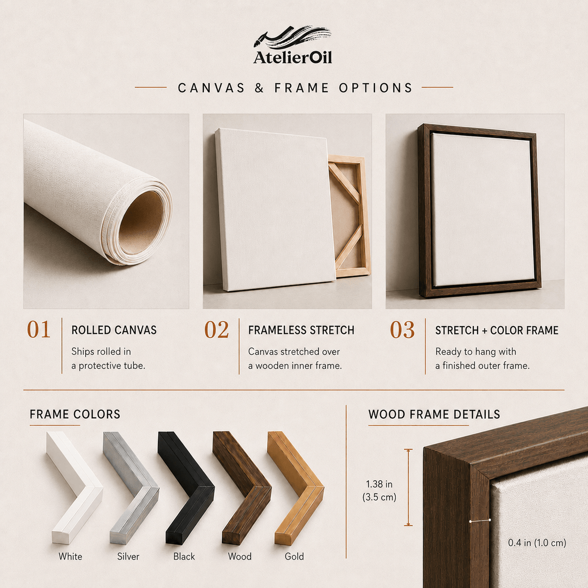 AtelierOil ordering and framing information 1